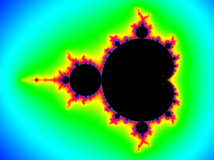 Mandelbrot-set-rainbow-colors-WikimediaCommons-300x225